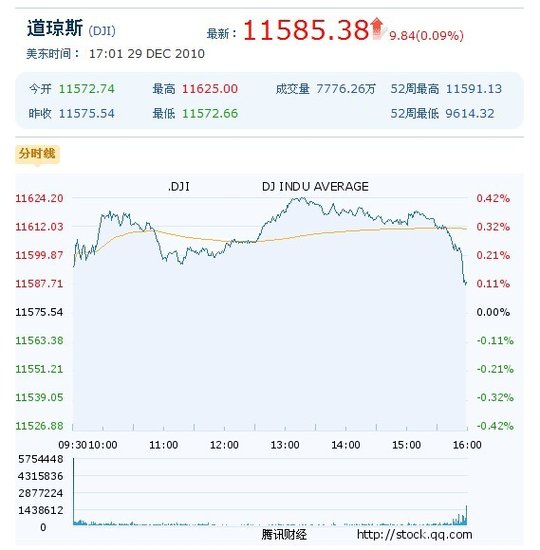 香港彩特碼單雙走勢圖，揭秘彩票走勢的秘密，揭秘香港彩特碼單雙走勢圖，彩票走勢的秘密探索