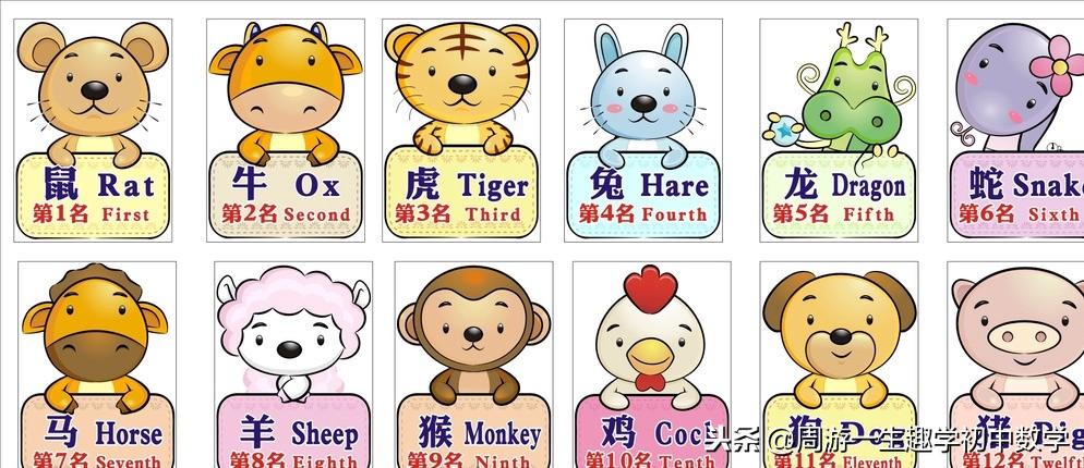 今晚特馬生肖必開資料，深度解析與預測，深度解析與預測，今晚特馬生肖必開資料揭秘