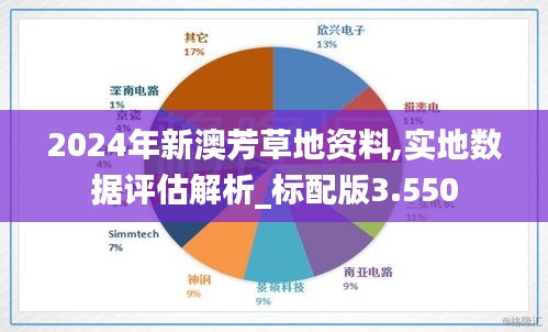 最新資訊，探索2024新澳芳草地資料大全