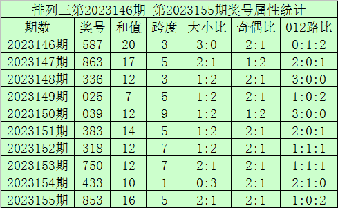 香港王中王開獎結(jié)果查詢，今晚開獎驚喜揭曉，香港王中王開獎結(jié)果揭曉，今晚驚喜不斷！