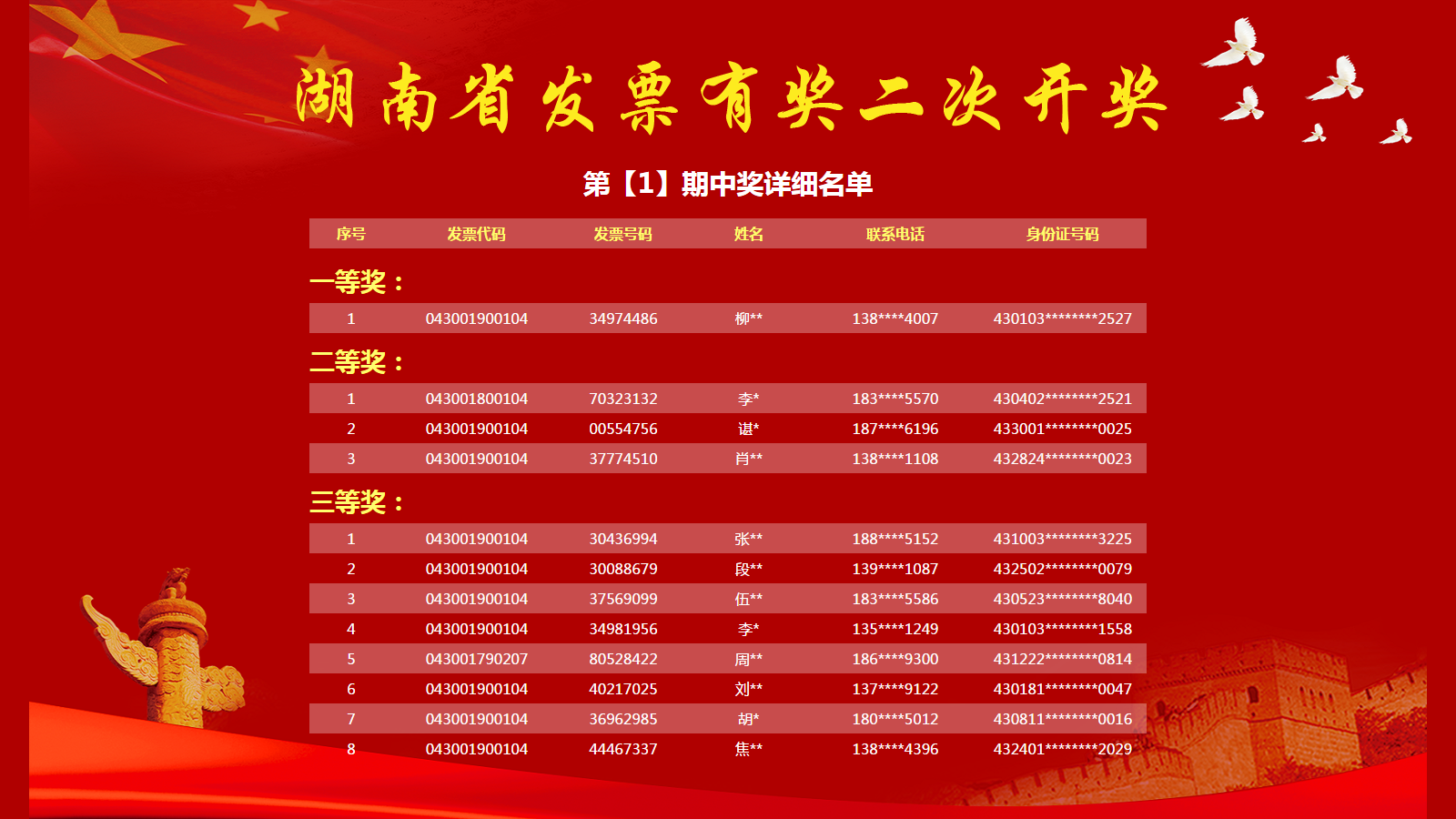 新澳門今期開獎(jiǎng)結(jié)果及其影響，澳門最新開獎(jiǎng)結(jié)果及其影響分析