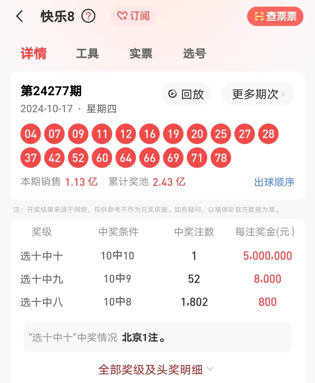 4887王中王開獎結果十記錄，深度解析與SEO洞察，4887王中王開獎結果十記錄深度解析與SEO洞察揭秘