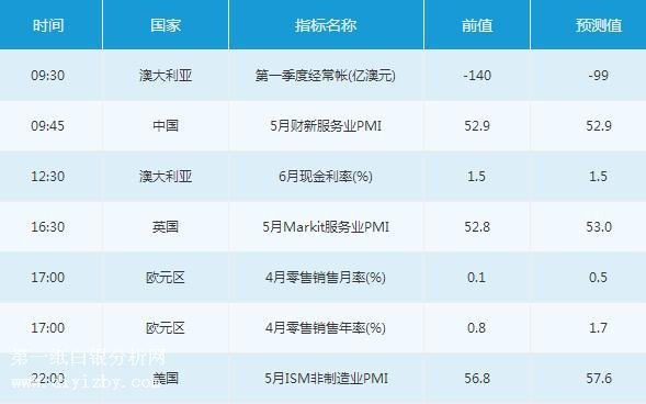 新澳今晚上9點(diǎn)30開獎(jiǎng)直播結(jié)果揭曉——全方位解讀彩票盛宴，新澳今晚9點(diǎn)30開獎(jiǎng)直播揭曉，全方位解讀彩票盛宴結(jié)果