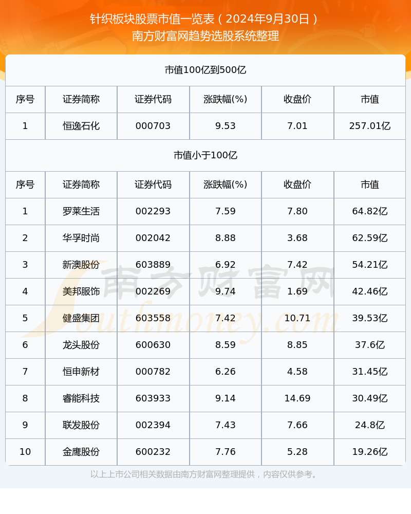 新澳今晚上9點(diǎn)30開獎結(jié)果揭曉，探索彩票背后的秘密，新澳彩票開獎夜，探索背后秘密，9點(diǎn)30分結(jié)果揭曉