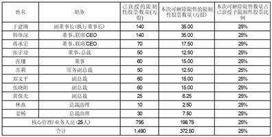 探索新奧歷史，2025年開獎記錄與號碼表回顧，探索新奧歷史，回顧2025年開獎記錄與號碼表全覽