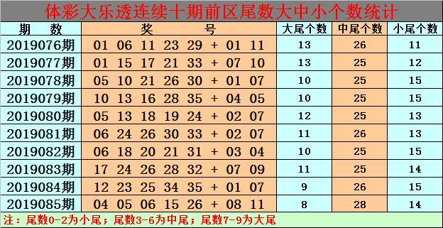 白小姐今晚特馬期期準(zhǔn)生肖預(yù)測——揭秘生肖運(yùn)勢與精準(zhǔn)預(yù)測，白小姐今晚生肖運(yùn)勢預(yù)測，揭秘精準(zhǔn)生肖運(yùn)勢預(yù)測與期期必準(zhǔn)生肖預(yù)測秘籍
