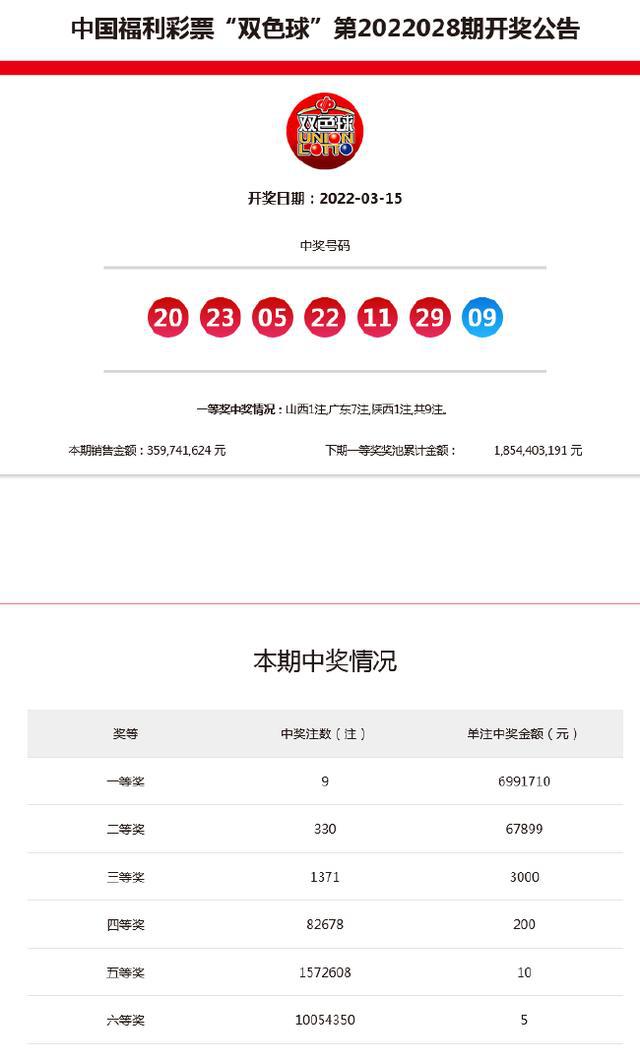 新澳今晚9點(diǎn)30分開獎(jiǎng)結(jié)果——全面解析與預(yù)測，新澳今晚9點(diǎn)30分開獎(jiǎng)結(jié)果解析與預(yù)測