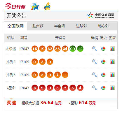 澳門彩票開(kāi)獎(jiǎng)，探索澳門彩票的魅力與最新開(kāi)獎(jiǎng)信息（關(guān)鍵詞，澳門彩票、澳門開(kāi)獎(jiǎng)、澳門彩票開(kāi)獎(jiǎng)），澳門彩票開(kāi)獎(jiǎng)探索，魅力盡顯，最新開(kāi)獎(jiǎng)信息一覽