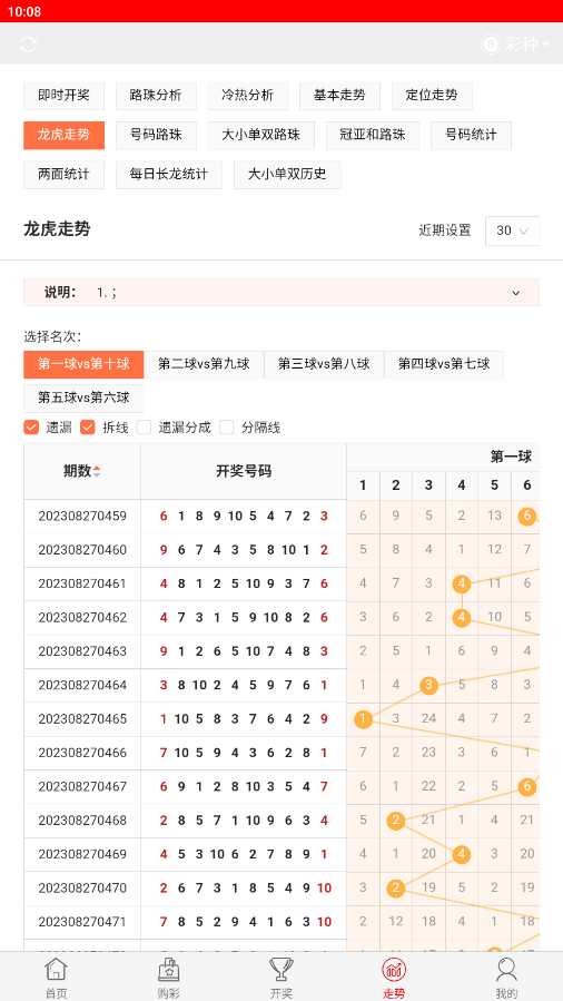 今晚開獎(jiǎng)記錄結(jié)果查詢，全面解析與實(shí)用指南，今晚開獎(jiǎng)結(jié)果大揭秘，全面解析與實(shí)用指南