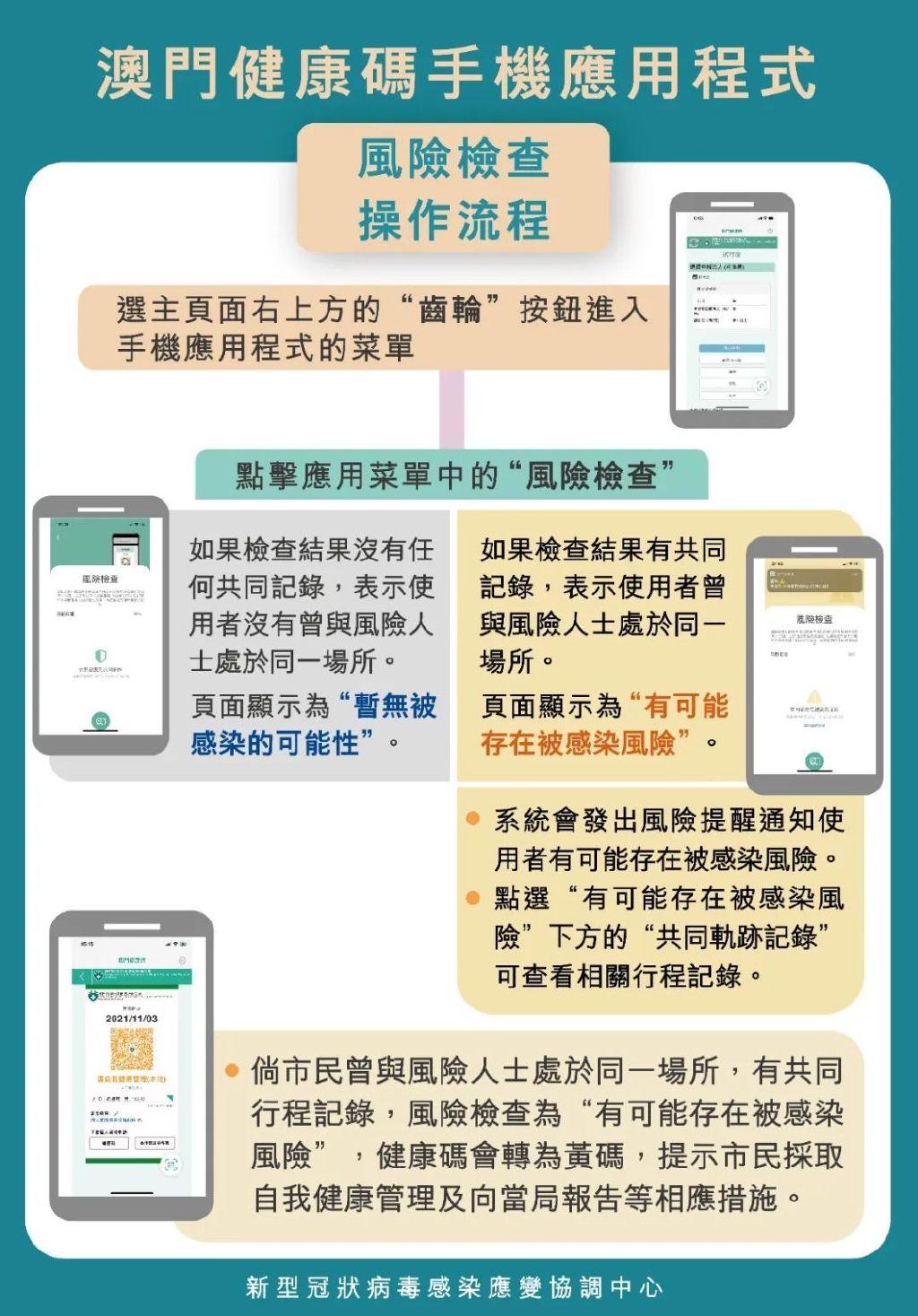 澳門碼今晚開的資料分析與預(yù)測，澳門碼今晚資料分析與預(yù)測，揭秘今晚開獎(jiǎng)號碼趨勢