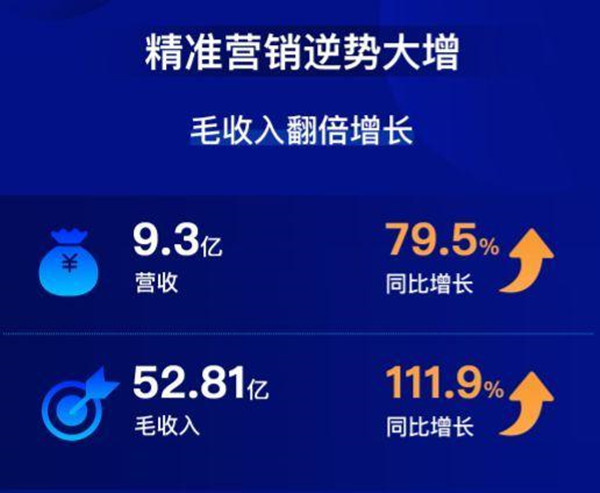 揭秘7777888888精準(zhǔn)跑碼圖，全方位解讀與SEO優(yōu)化策略，揭秘精準(zhǔn)跑碼圖7777888888，全方位解讀與SEO優(yōu)化策略探討
