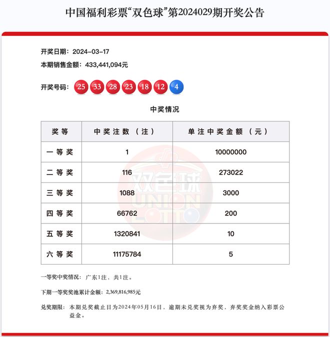 如何查詢澳門天天開獎記錄至2025年？一站式指南解析，澳門天天開獎記錄至2025年查詢指南，一站式解析