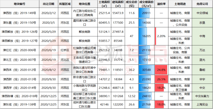 澳門彩票開獎(jiǎng)記錄，探索奧門天天開獎(jiǎng)碼結(jié)果及最新動(dòng)態(tài)（2024年4月9日），澳門彩票最新開獎(jiǎng)記錄及天天開獎(jiǎng)碼結(jié)果概覽（2024年4月9日）