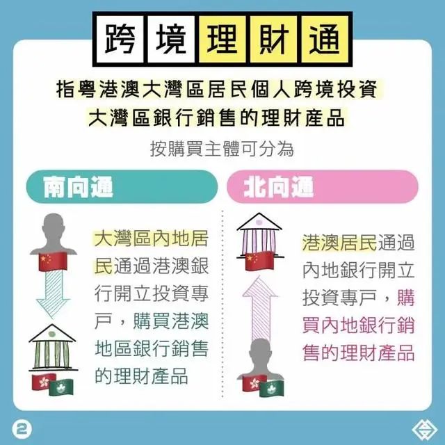 2023年最新更新的澳門正版資料——探索新澳正版資料的未來趨勢，澳門正版資料更新探索，未來趨勢展望（2023年最新更新）