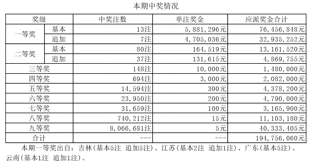 鐵算算盤(pán)4887今日開(kāi)獎(jiǎng)號(hào)碼最新——全方位解讀與預(yù)測(cè)分析，鐵算算盤(pán)4887今日開(kāi)獎(jiǎng)號(hào)碼全方位解讀與精準(zhǔn)預(yù)測(cè)分析