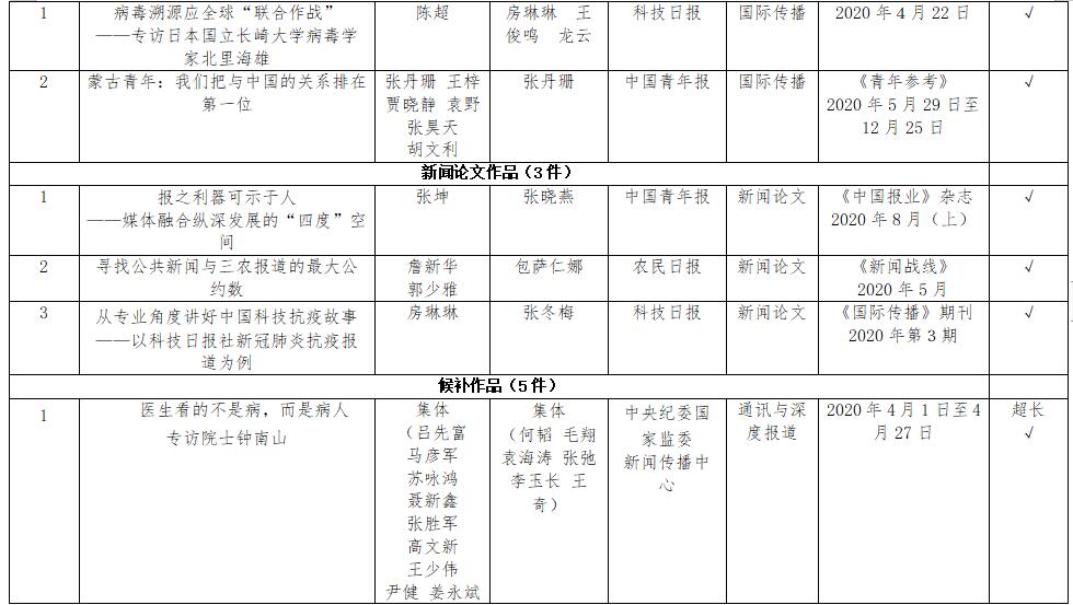 澳門必中一碼內(nèi)部公開，揭秘彩票背后的秘密與策略，澳門彩票揭秘，內(nèi)部一碼公開與策略揭秘