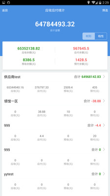 7777788888精準(zhǔn)管家婆手機(jī)版——高效管理你的日常生活，7777788888精準(zhǔn)管家婆手機(jī)版，日常生活高效管理利器