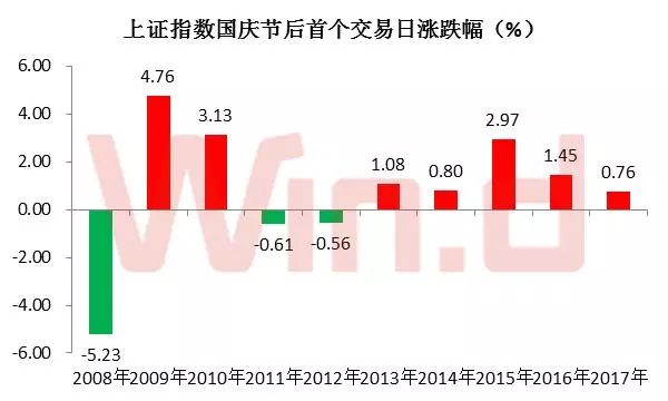 三碼中特期期準(zhǔn)準(zhǔn)確預(yù)測(cè)，揭秘彩票背后的秘密與策略，揭秘彩票三碼中特預(yù)測(cè)背后的秘密與策略期期準(zhǔn)確預(yù)測(cè)技巧