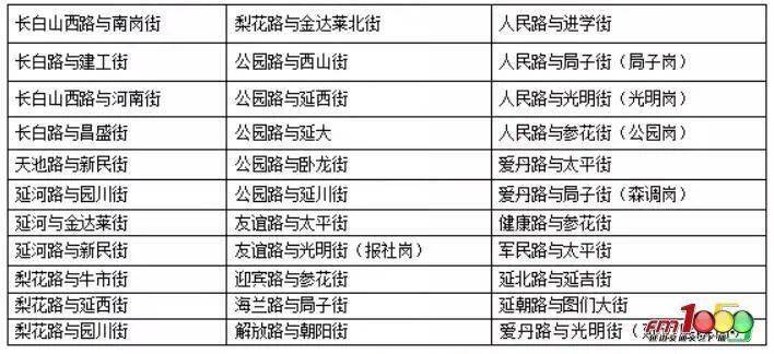 新澳門六2004開獎(jiǎng)記錄，探索歷史數(shù)據(jù)，洞悉未來趨勢，澳門六2004開獎(jiǎng)記錄深度解析，歷史數(shù)據(jù)探索與未來趨勢洞悉