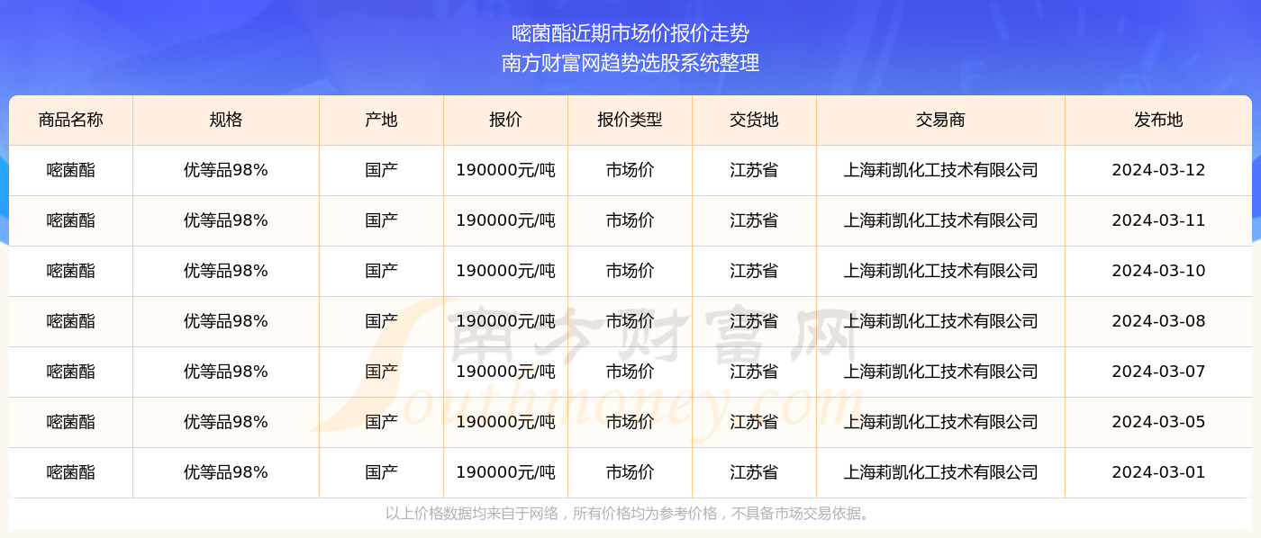 2024澳門天天開好彩355期開獎(jiǎng)分析與預(yù)測，2024澳門天天開好彩355期開獎(jiǎng)分析與預(yù)測，揭秘彩票背后的秘密