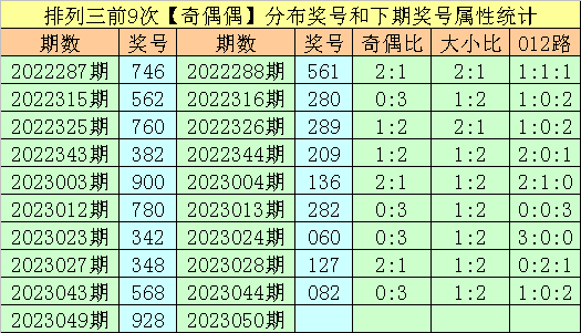 香港王中494949最快開獎(jiǎng)結(jié)果，揭秘彩票背后的秘密，揭秘香港王中494949最快開獎(jiǎng)結(jié)果，彩票背后的秘密大揭秘