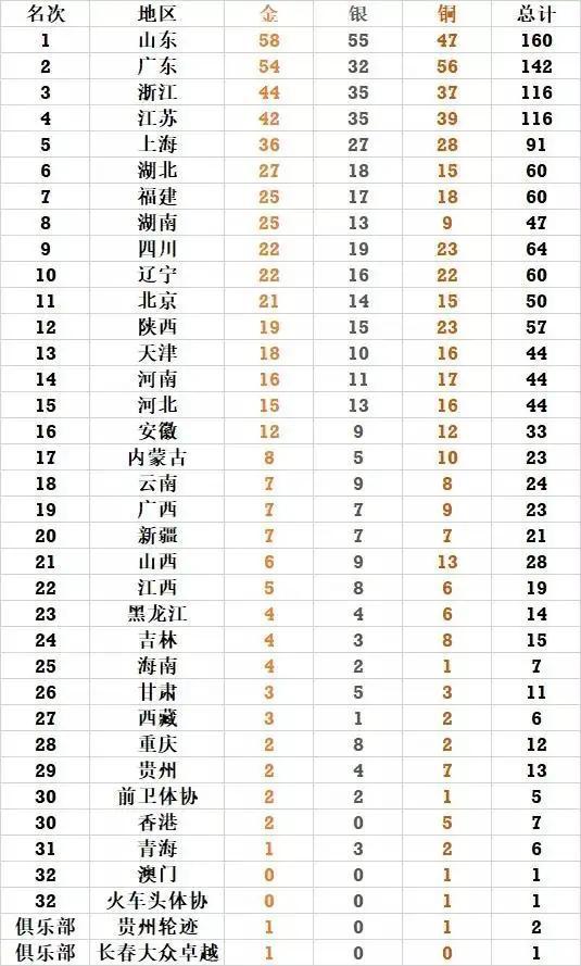 澳門碼表2025，未來預測與探索，澳門碼表2025展望，未來預測與探索之旅