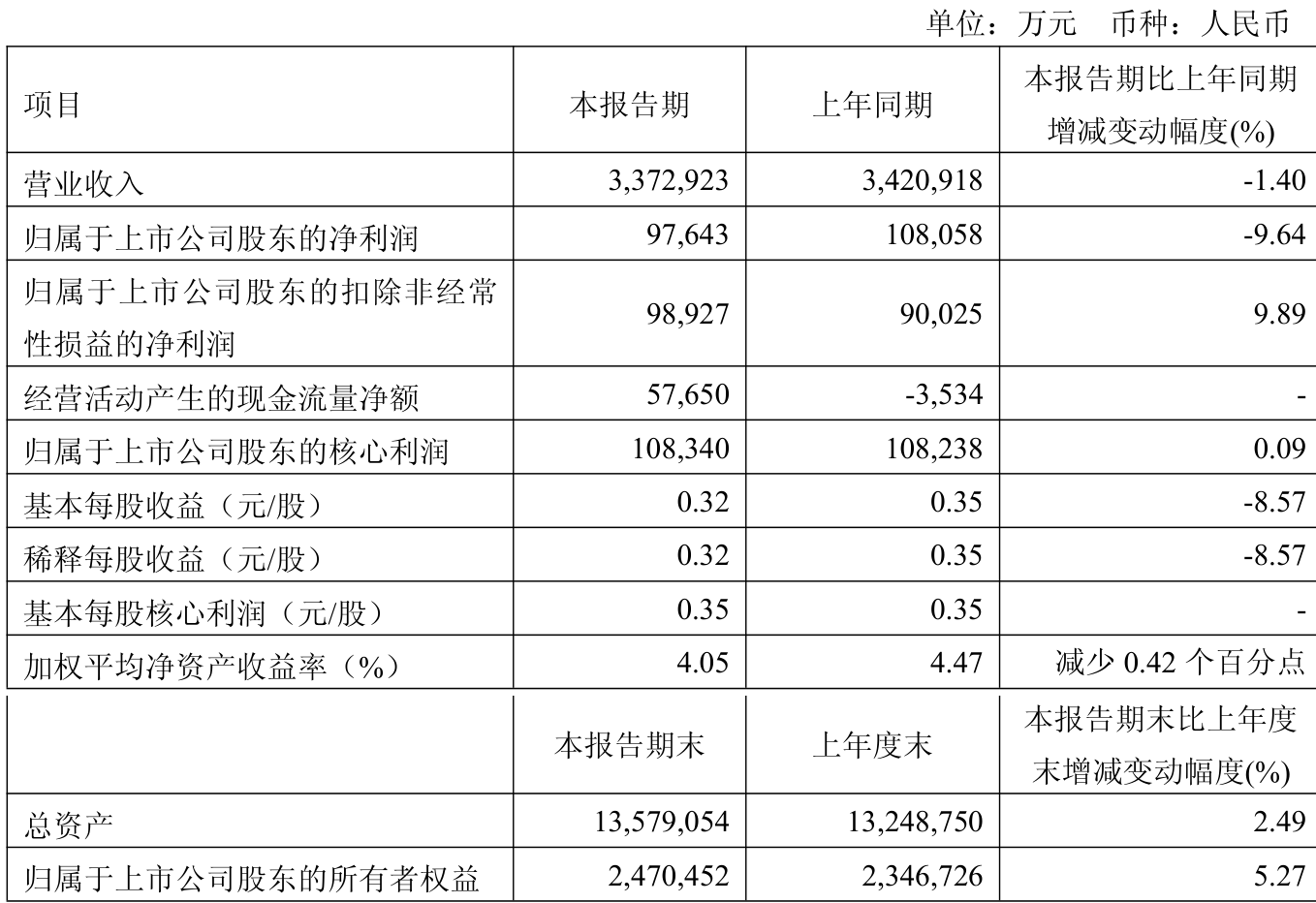 新奧2025年免費(fèi)資料，探索與機(jī)遇的交匯點(diǎn)，新奧2025年免費(fèi)資料，探索機(jī)遇，共創(chuàng)未來
