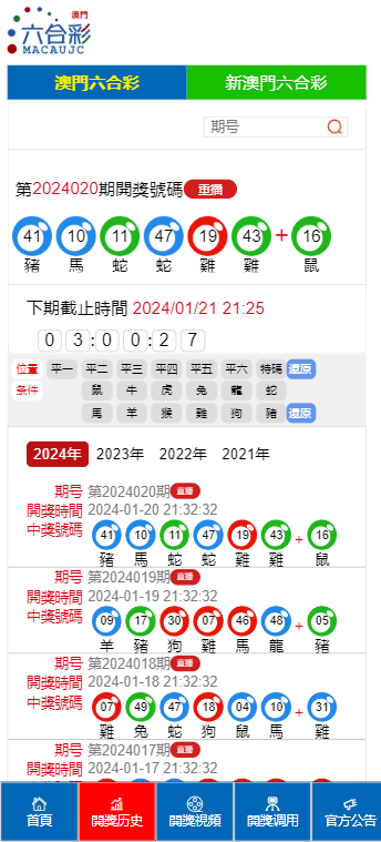 澳門(mén)彩票7777799999的新開(kāi)獎(jiǎng)數(shù)據(jù)與解析——探索未來(lái)的趨勢(shì)與策略（2024年展望），澳門(mén)彩票新開(kāi)獎(jiǎng)數(shù)據(jù)與解析，未來(lái)趨勢(shì)展望（2024年展望）