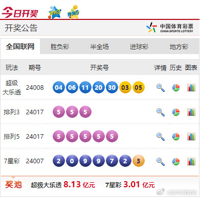 新奧彩票走向，探索未來發(fā)展趨勢，新奧彩票未來發(fā)展趨勢探索