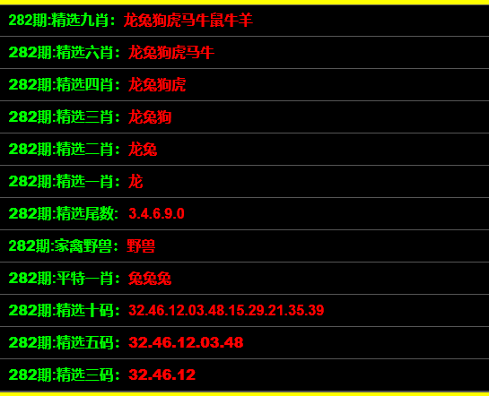 最準(zhǔn)一碼一肖100%預(yù)測，揭秘鳳凰網(wǎng)獨(dú)家報(bào)道！，揭秘鳳凰網(wǎng)獨(dú)家報(bào)道，最準(zhǔn)一碼一肖100%預(yù)測揭秘！
