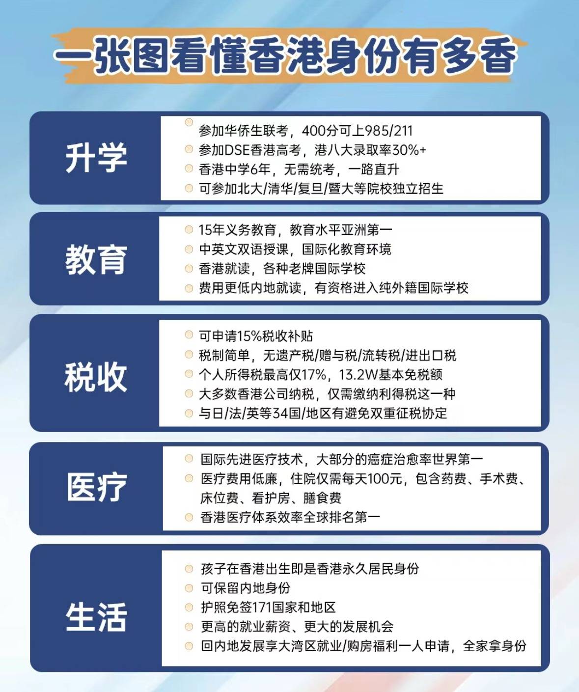 香港正版免費(fèi)最精最準(zhǔn)資料大全——探索信息的寶庫，香港正版免費(fèi)最精最準(zhǔn)資料大全，信息寶庫探索指南