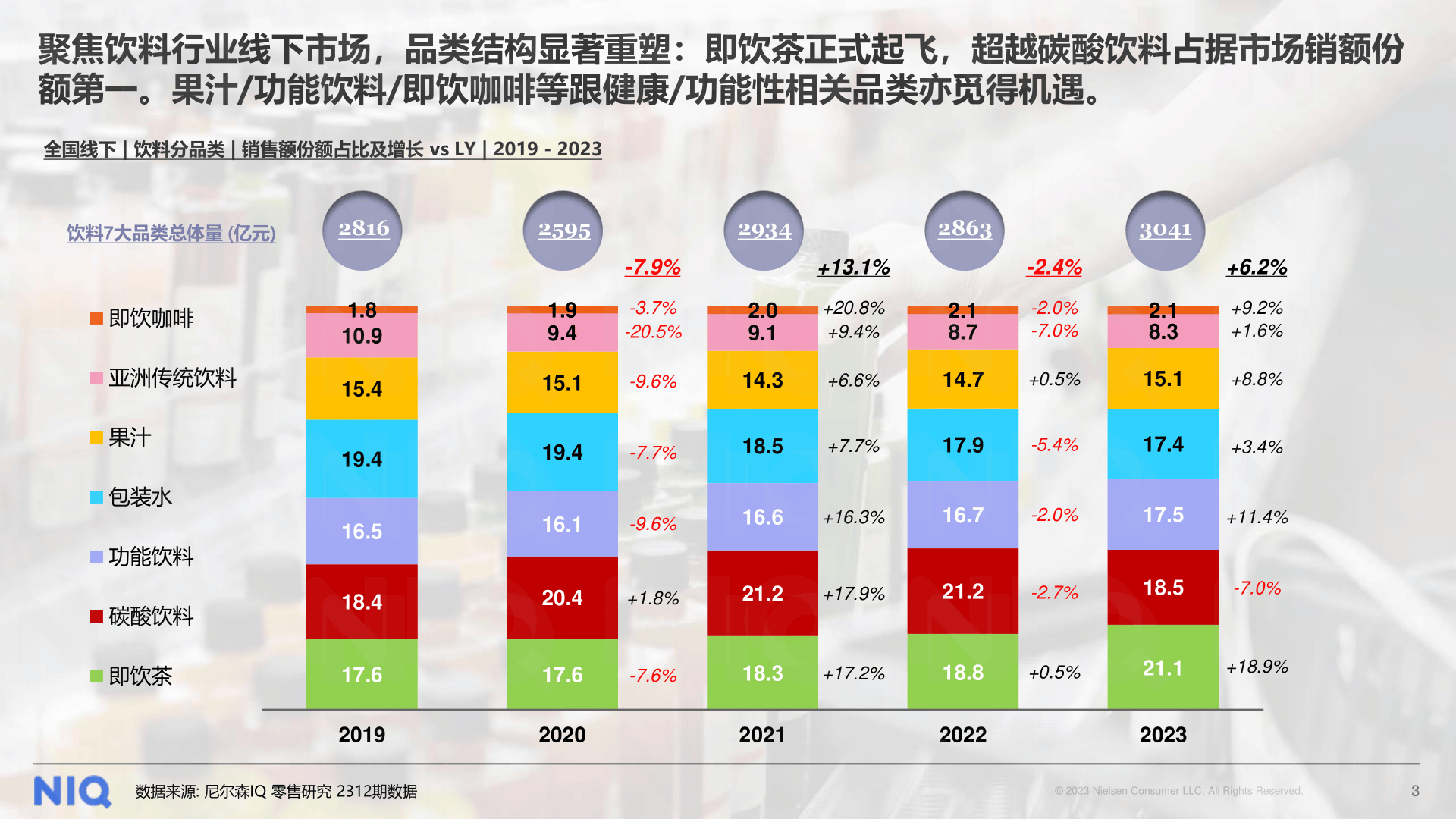 新奧2025最新飲料大全——探索未來飲品的新潮流，新奧2025飲料系列，探索未來飲品潮流的全新篇章