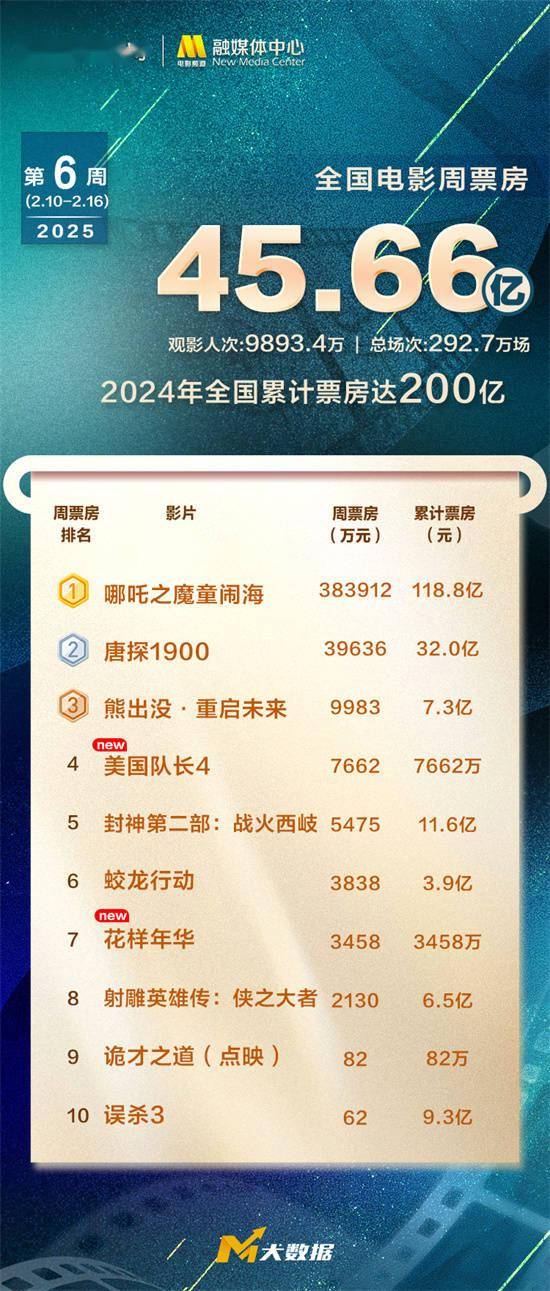 探索澳門未來，2025年澳門天天好彩大全66展望，澳門未來展望，2025年天天好彩大全展望
