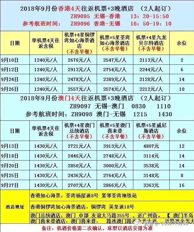今晚澳門9點30分開獎結(jié)果揭曉，期待與驚喜的時刻，澳門今晚9點30分開獎結(jié)果揭曉，期待與驚喜的時刻來臨