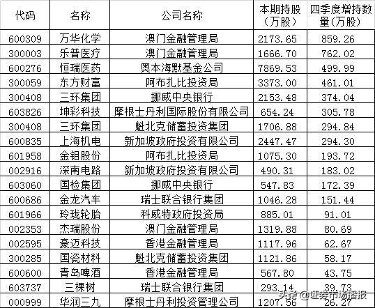 新澳門彩4949開獎記錄，探索彩票開獎的奧秘，澳門彩票開獎記錄探索，揭秘彩票奧秘