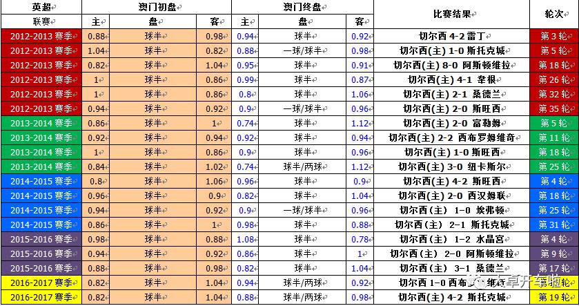 澳門彩票，探索六開彩開獎(jiǎng)結(jié)果的奧秘與策略（SEO優(yōu)化文章），澳門彩票，揭秘六開彩開獎(jiǎng)奧秘與策略，SEO優(yōu)化文章助你贏彩！