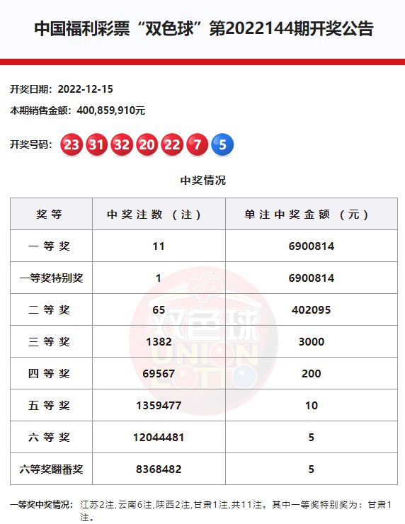 新澳門六開獎(jiǎng)結(jié)果記錄——探索與解析，澳門六開獎(jiǎng)結(jié)果記錄深度解析與探索