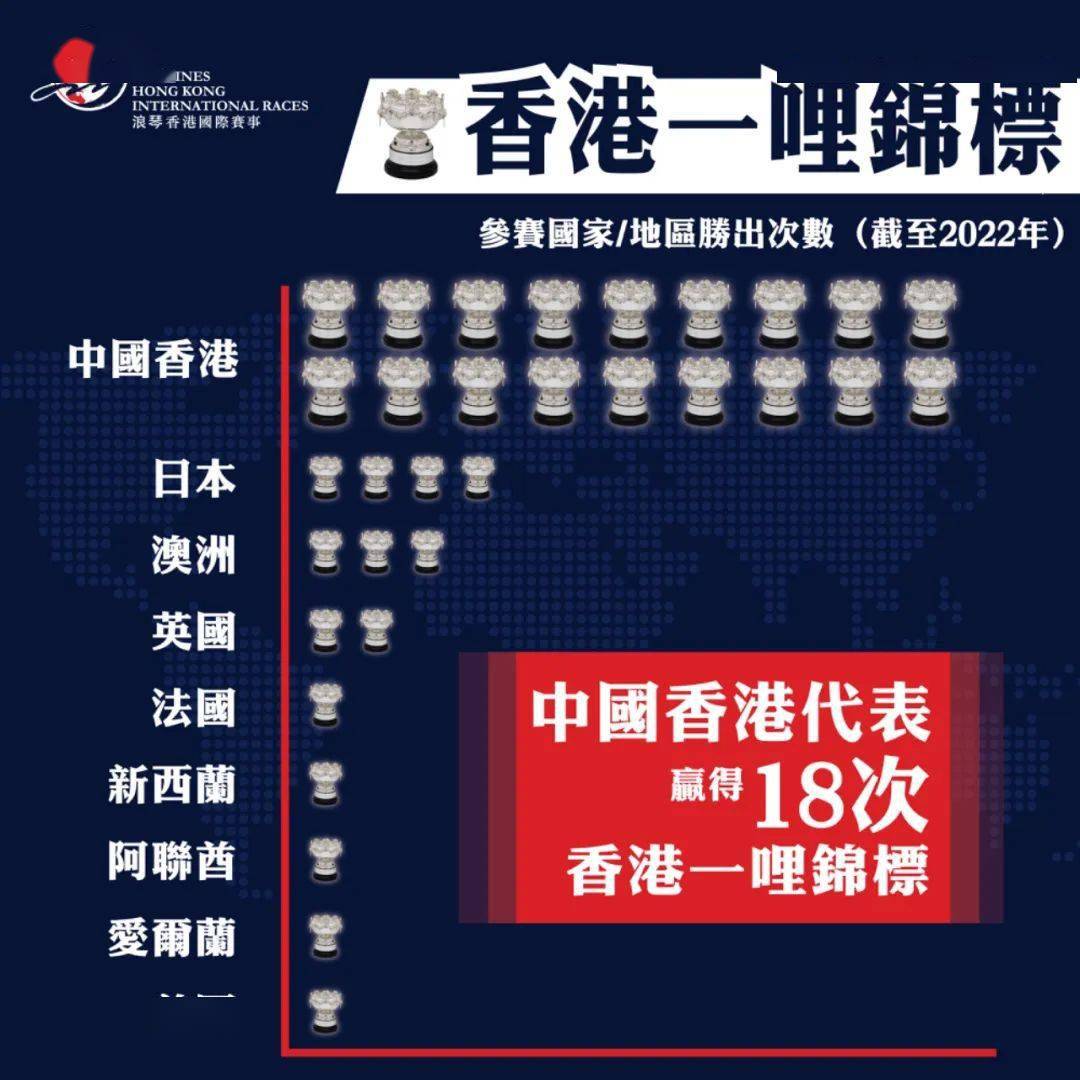 香港118開(kāi)獎(jiǎng)記錄，探索彩票背后的秘密，香港彩票開(kāi)獎(jiǎng)記錄揭秘，探索彩票背后的秘密