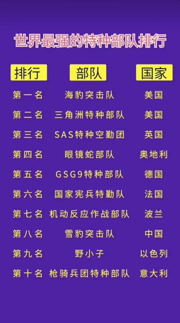 中國十大頂級特種部隊深度解析，中國十大頂級特種部隊深度剖析與揭秘