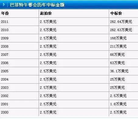 歷年閱兵一覽表，回顧與洞察，歷年閱兵回顧，一覽表與深度洞察