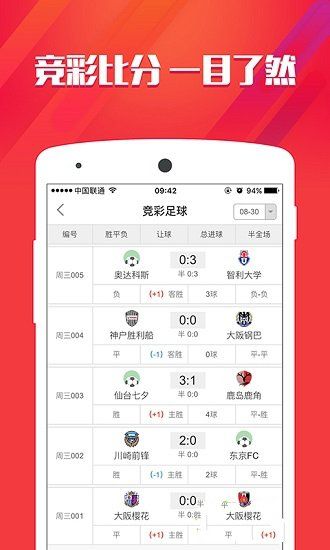 2025澳門免費資料大全