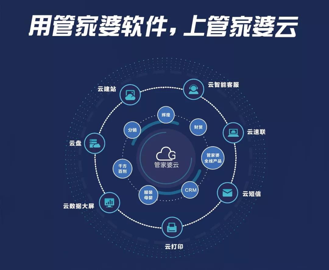2025管家婆一馬一笑