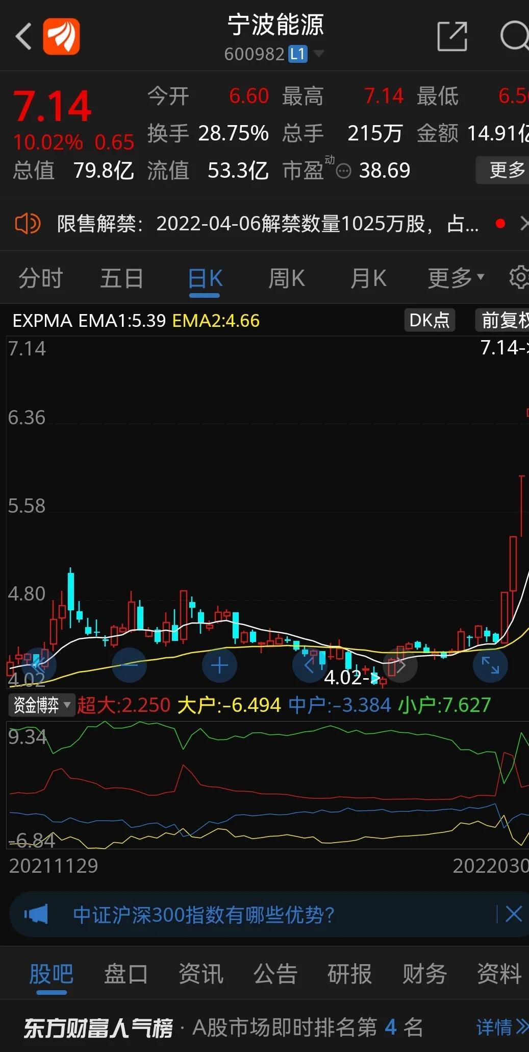 關(guān)于數(shù)字600982的SEO文章，探索數(shù)字背后的故事與意義，數(shù)字600982背后的故事與意義探索，SEO視角的文章標(biāo)題
