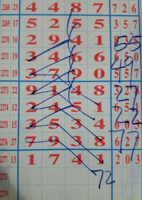 澳門三肖三碼準精預測，揭秘黃大仙的神奇準確率（100%精準），澳門三肖三碼精準預測揭秘，黃大仙預測準確率百分百揭秘