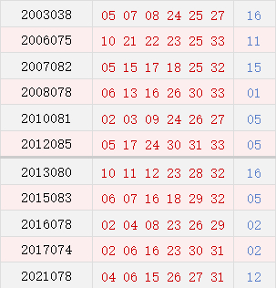 澳門(mén)六今天日開(kāi)獎(jiǎng)結(jié)果及彩票背后的故事，澳門(mén)六今天開(kāi)獎(jiǎng)結(jié)果及彩票背后的故事揭秘