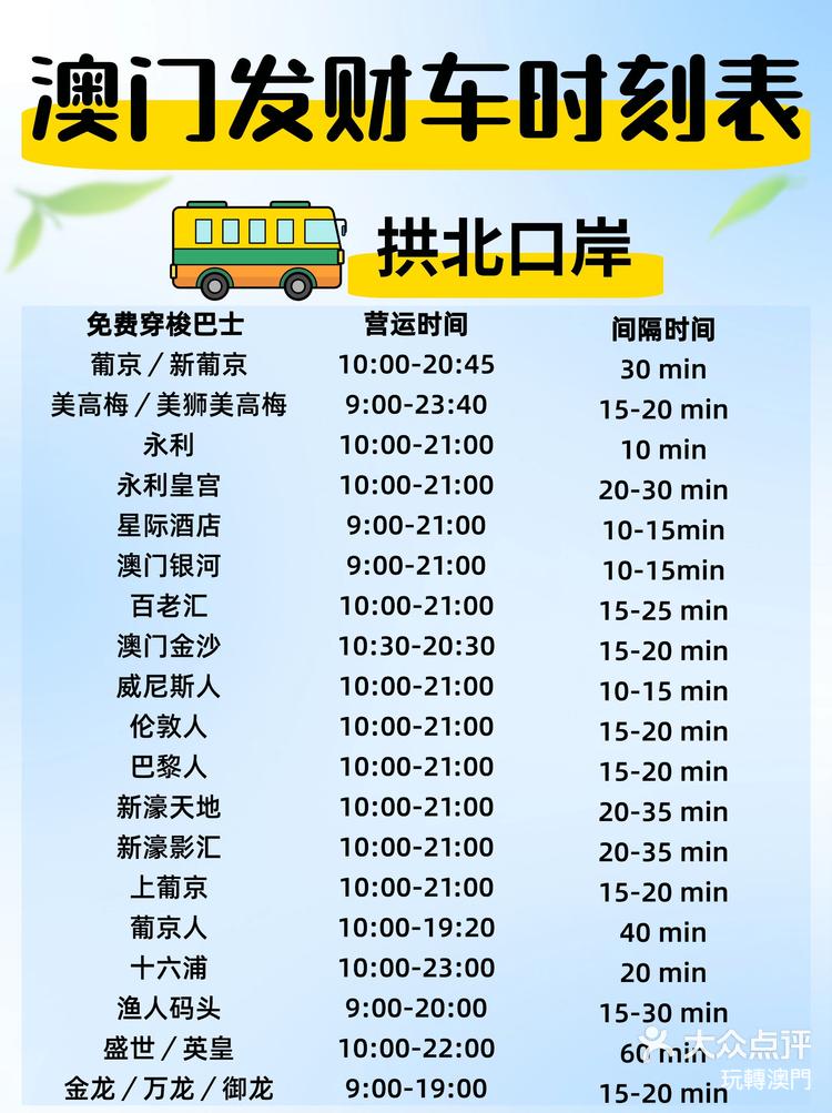 澳門最快開獎(jiǎng)時(shí)間表，全面解析與實(shí)用指南，澳門最快開獎(jiǎng)時(shí)間表解析與實(shí)用指南