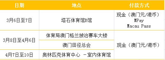 澳門(mén)彩票開(kāi)獎(jiǎng)，探索2021年最快開(kāi)獎(jiǎng)的奧秘，澳門(mén)彩票開(kāi)獎(jiǎng)揭秘，探索最快開(kāi)獎(jiǎng)速度的奧秘（2021年）