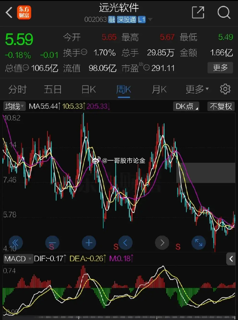 遠(yuǎn)光軟件股票，投資潛力與市場(chǎng)前景分析，遠(yuǎn)光軟件股票，投資潛力與市場(chǎng)前景深度解析