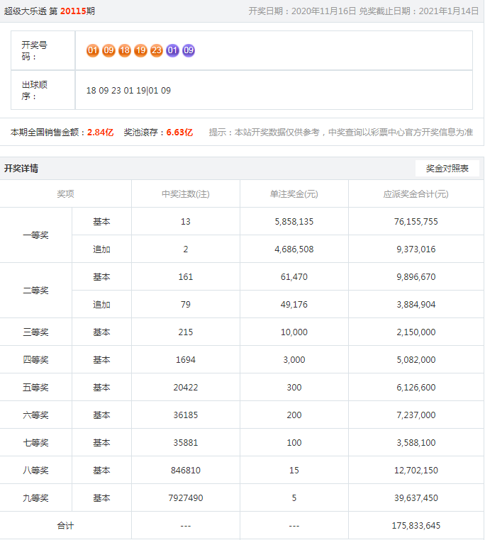 澳門樂彩總站，探索彩票文化的魅力與樂趣，澳門樂彩總站，探尋彩票文化的魅力與樂趣之旅