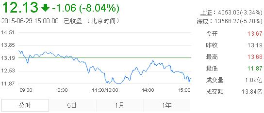黃金股票今日行情走勢分析，黃金股票今日行情走勢深度解析